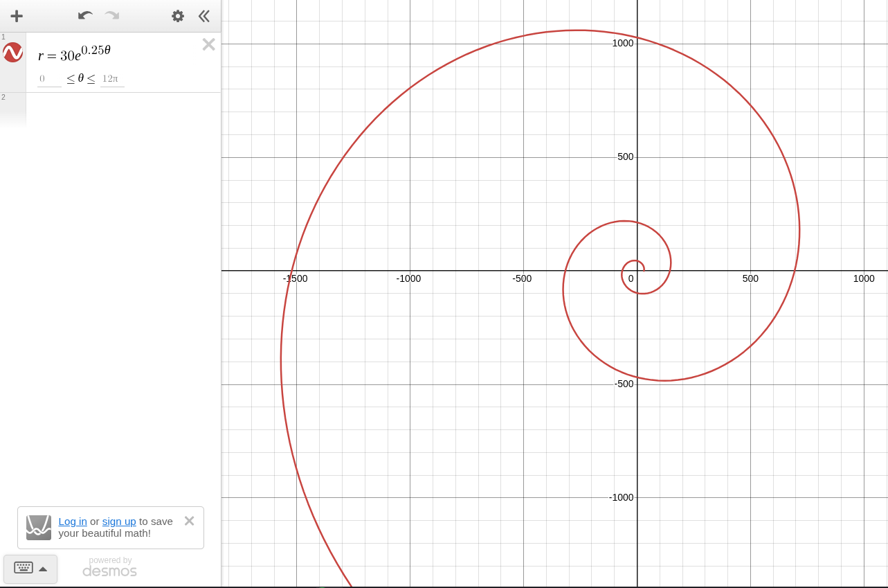 A logarithmic spiral graphed in Desmos, showing r = 30e^0.25θ winding outward from the origin.
